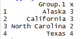 groupby count in R 2a