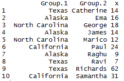 groupby sum in R 3