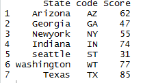 rename column in R 1