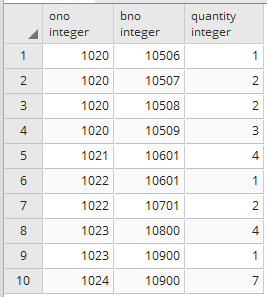 Change or Rename column name in postgresql 1