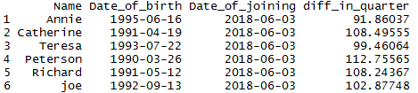 Difference of two dates in R by days, weeks, months, quarter, year 6