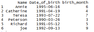 Get month from date in R 2