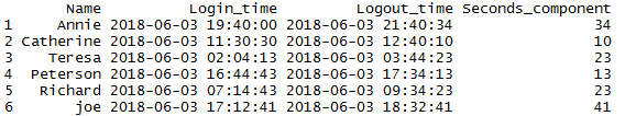 Get seconds from time stamp in R 2