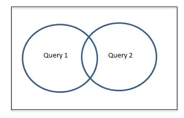 Союз и союз все в Postgre sql 6