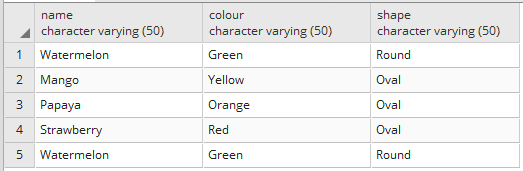 Get string length of the column in Postgresql