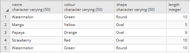 Get string length of the column in Postgresql 2