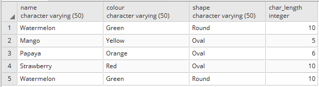 Get string length of the column in Postgresql 3