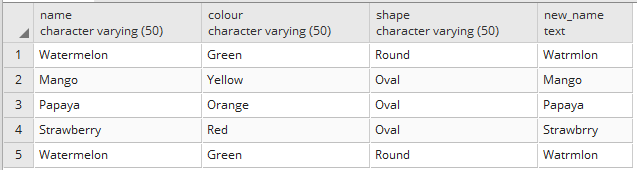 Remove a particular character from string in postgresql 2