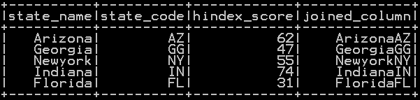 Concatenate two columns in pyspark 3b