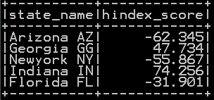 Convert to upper case, lower case and title case in pyspark 1