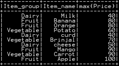 Frequency table or cross table in pyspark 1