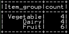 Frequency table or cross table in pyspark 2