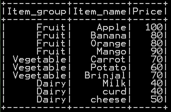 Get Percentage and cumulative percentage of a column in pyspark 1