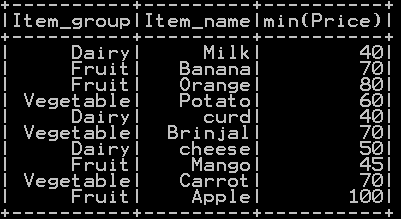 Groupby functions in pyspark (Aggregate functions) – Groupby count, Groupby sum, Groupby mean, Groupby min and Groupby max 10