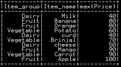 Groupby functions in pyspark (Aggregate functions) – Groupby count, Groupby sum, Groupby mean, Groupby min and Groupby max 12