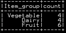 Groupby functions in pyspark (Aggregate functions) – Groupby count, Groupby sum, Groupby mean, Groupby min and Groupby max 2