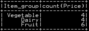 Groupby functions in pyspark (Aggregate functions) – Groupby count, Groupby sum, Groupby mean, Groupby min and Groupby max 3