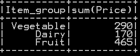 Groupby functions in pyspark (Aggregate functions) – Groupby count, Groupby sum, Groupby mean, Groupby min and Groupby max 5