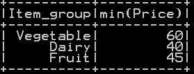 Groupby functions in pyspark (Aggregate functions) – Groupby count, Groupby sum, Groupby mean, Groupby min and Groupby max 9