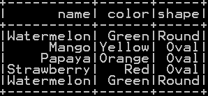 Intersect of two datframe in pyspark (two or more) 1