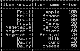 Mean, Variance and standard deviation of column in Pyspark 1