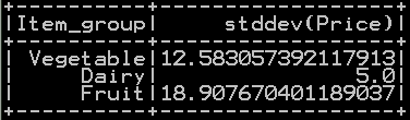 Mean, Variance and standard deviation of column in Pyspark 7