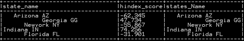 Remove Leading, Trailing and all space of column in pyspark 3