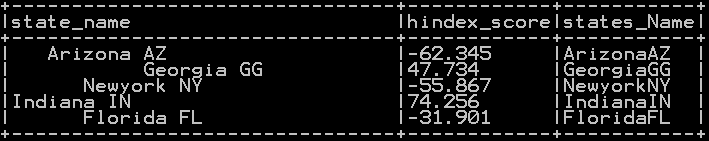 Remove Leading, Trailing and all space of column in pyspark 5