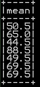 Row wise mean, sum, minimum and maximum in pyspark 2