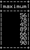 Row wise mean, sum, minimum and maximum in pyspark 6