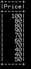 Select column in Pyspark (Select single & Multiple columns) 2