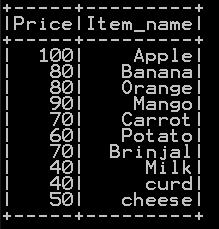 Select column in Pyspark (Select single & Multiple columns) 3