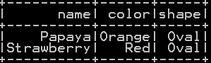 Set Difference in Pyspark – Difference of two dataframe 3