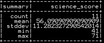 Summary Statistics or descriptive statistics of dataframe in pyspark 3