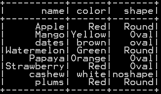 Union and union all of two datframe in pyspark (row bind) 7