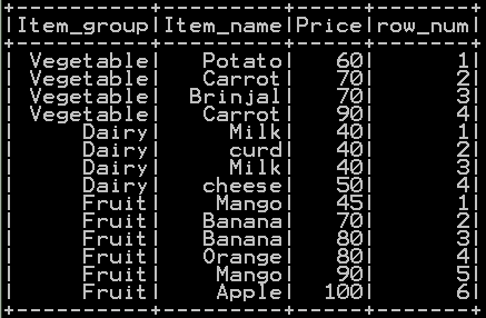 row number in pyspark 3