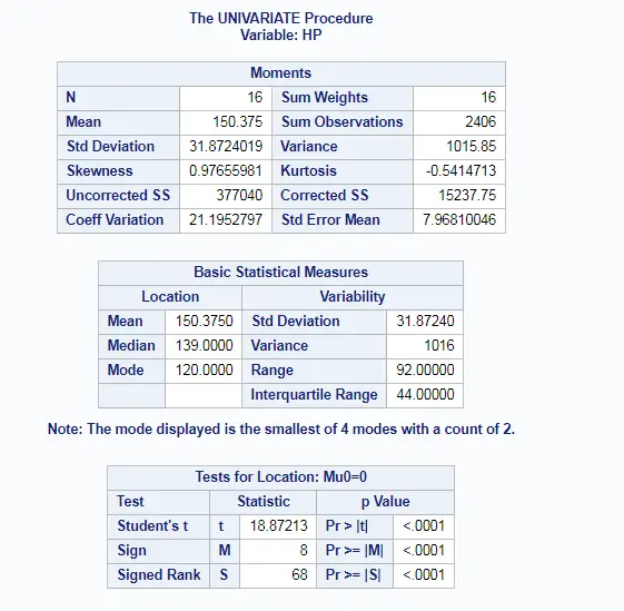 Summary or Descriptive statistics in SAS 6