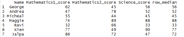 Row wise median – row median in R dataframe 2