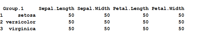 Aggregate function in R 3