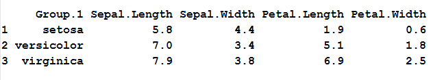 Aggregate function in R 4