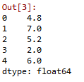 Get the absolute value of column in pandas python 2