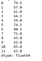 Mean Function in Python pandas (Dataframe, Row and column wise mean) 1