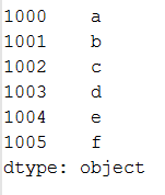 create series in python pandas 2