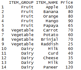 Calculate percentile, quantile, decile rank of the column in R N tile 1