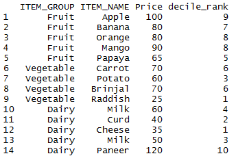 Calculate percentile, quantile, decile rank of the column in R N tile 2