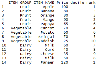 Calculate percentile, quantile, decile rank of the column in R N tile 3