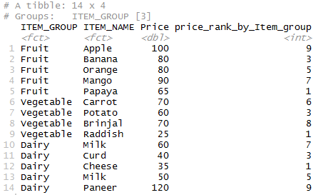 Calculate percentile, quantile, decile rank of the column in R N tile 4