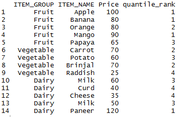 Calculate percentile, quantile, decile rank of the column in R N tile 6