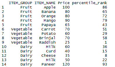 Calculate percentile, quantile, decile rank of the column in R N tile 8