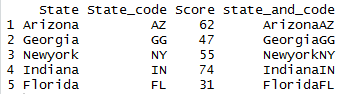 Concatenate two columns of dataframe in R 8